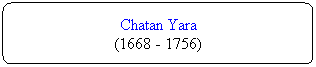 Flowchart: Alternate Process: Chatan Yara
(1668 - 1756)
